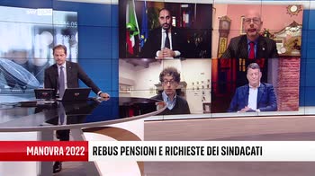 Sky Tg24 Economia, la puntata del 12/11/2021