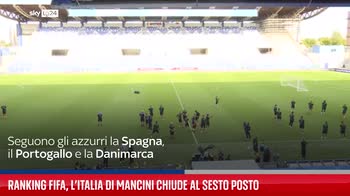 Ranking Fifa, l?Italia di Mancini chiude al sesto posto
