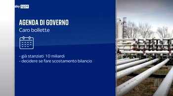 ERROR! Nell'agenda di governo lotta pandemia, Pnrr, caro bollette e riforma Csm