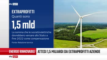 Sky TG24 Business, la puntata del 9 febbraio 2022