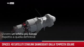 Spazio, SpaceX: 40 satelliti Starlink danneggiati da tempesta solare