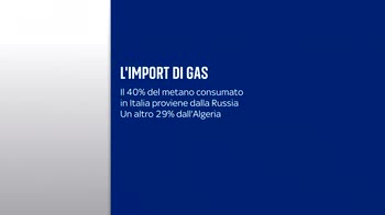 Rincari bollette, tempi lunghi per produrre piu' gas nazionale