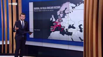 Arera: luce aumentata del 131% ma con rinnovabili prezzo giù