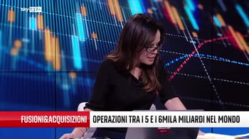 Sky TG24 Business: la puntata del 17 febbraio 2022