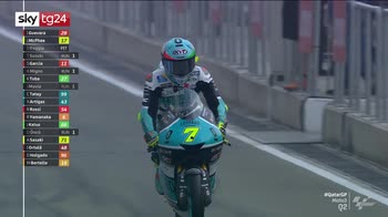 MGP_HL QUALIFICHE MOTO3 QATAR MIX_3019828_3132994