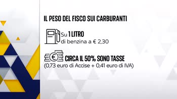 Rincari, Cingolani: taglio accise sui carburanti