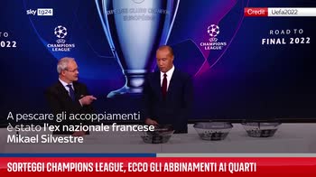 Sorteggi Champions League, ecco gli abbinamenti ai quarti