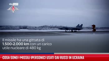 Cosa sono i missili ipersonici usati dai russi in Ucraina