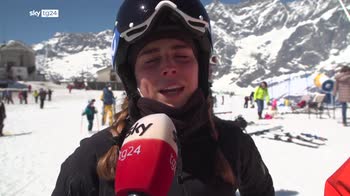 Pasqua 2022, sentiamo chi ha scelto di trascorrerla sulla neve a Cervinia