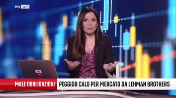 Sky TG24 Business, la puntata del 19 aprile 2022