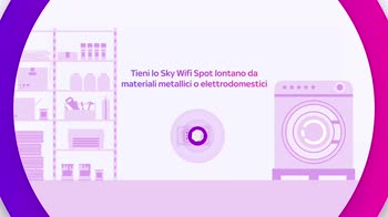 Sky Wifi - Come posizionare e attivare gli Sky Wifi Spot