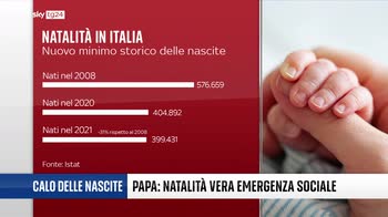 Stati generali sulla natalit�, Italia paese che invecchia