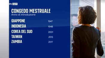 Congedo mestruale, marted� in Spagna la proposta di legge al vaglio del Consiglio dei ministri
