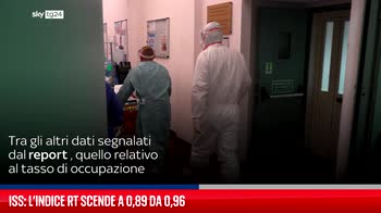 Iss: l?indice Rt scende a 0,89 da 0,96