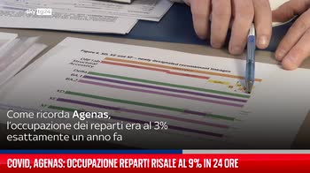 Covid, Agenas: occupazione reparti risale al 9% in 24 ore