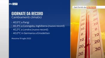 Apocalisse4800 porta record di caldo in Europa