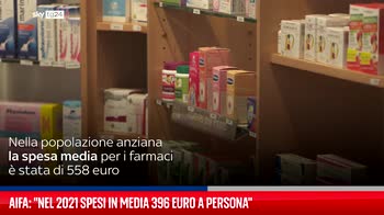 Aifa: "Nel 2021 spesi in media 396 euro a persona"