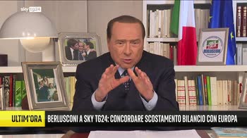 ERROR! Casa Italia: Ospite Silvio Berlusconi