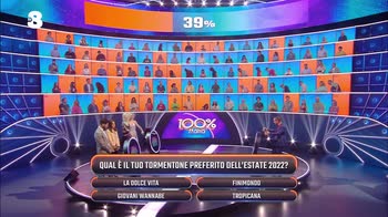 100% Italia: il tormentone dell’estate 2022