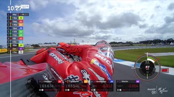 MGP_HL QUALIFICHE MOTOGP AUSTRALIA MIX_2150233_2302250