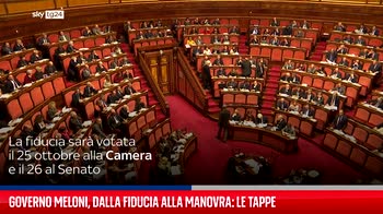 Governo Meloni, dalla fiducia alle commissioni fino alla Manovra