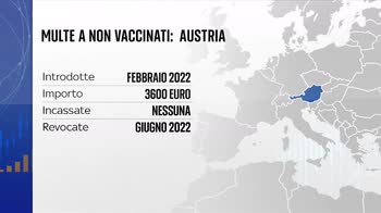 Sky TG24 Timeline, norme anti Covid verso la normalizzazione?