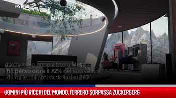 Uomini pi� ricchi del mondo, Ferrero sorpassa Zuckerberg