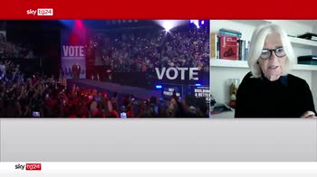 Timeline, Midterm 2022: Repubblicani verso la maggioranza