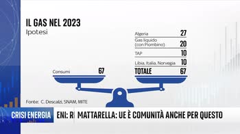 Numeri, la puntata del 10 novembre