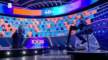 100% Italia: compleanni, statistiche balli