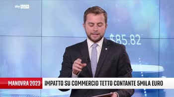 Sky Tg24 Economia, puntata del 02.12.2022