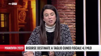 Sky Tg24 Economia, puntata del 14.12.2022