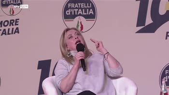 ERROR! Meloni: finita ero di stato contro persone perbene