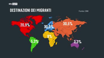 Giornata internazionale dei migranti, OIM: sono 281 milioni nel mondo