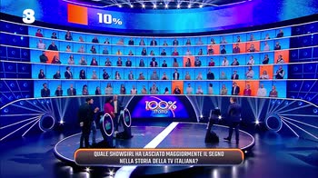 100% Italia: showgirl storiche della tv italiana