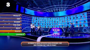 100% Italia: attività per pigri