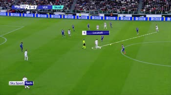 Serie A, Juventus-Verona 1-0: video, gol e highlights