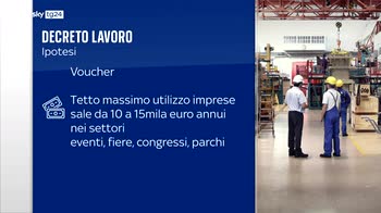 Decreto lavoro, da taglio cuneo a nuovo assegno di inclusione