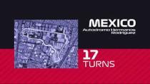 La F1 in Messico: tutto sul circuito