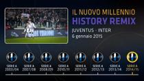 History Remix: Juventus-Inter 1-1 (2014/15)
