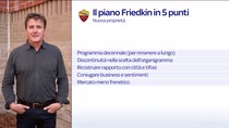 Roma, il piano Friedkin in cinque punti