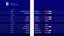Serie A, definiti gli orari della 27^ e della 28^ giornata