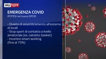 Coronavirus, al vaglio nuove restrizioni: ecco quali sono