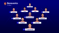 Benevento-Milan, le probabili scelte di Pioli e Inzaghi