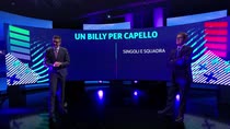 Billy per Capello: un City da Champions