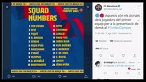 I convocati del Barça: che effetto non vedere Messi