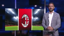 Il Milan ritrova Giroud: è guarito dal Covid