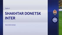 Shakhtar-Inter 0-0: gli highlights