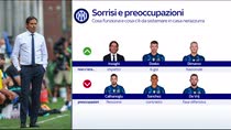 Top e flop Inter: Dzeko scatenato, Calhanoglu in calo