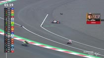 Marquez, terribile caduta nel warm up: niente GP Indonesia
